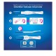 Test de sarcina CLEARBLUE Detectare rapida dupa 1 minut 1 buc