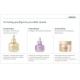 KORRES GOLDEN KROCUS Ageless Saffron Face-Neck Elixir & Ageless Saffron Eye Elixir KORRES GOLDEN KROCUS Ageless Saffron Face-Neck Elixir & Ageless Saffron Eye Elixir