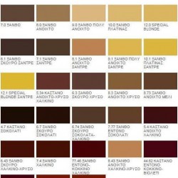 KORRES Abyssinia Superior Gloss Colorant - Permanent Hair Dye 1.0 Black KORRES Abyssinia Superior Gloss Colorant - Permanent Hair Dye 1.0 Black