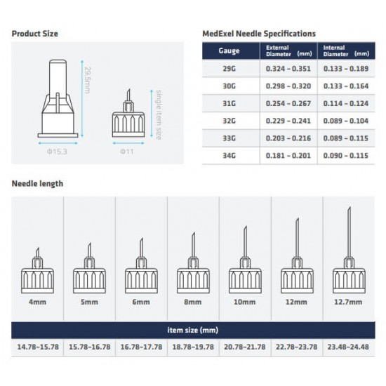MedExel WellFine Insuline pen needles 32G (0.23)x4mm 100 pieces MedExel WellFine Insuline pen needles 32G (0.23)x4mm 100 pieces