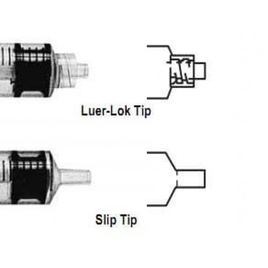 Sterile disposable syringe BD Plastipak Luer-Lok™ with tip 1mL BD 309628 100 pieces Sterile disposable syringe BD Plastipak Luer-Lok™ with tip 1mL BD 309628 100 pieces