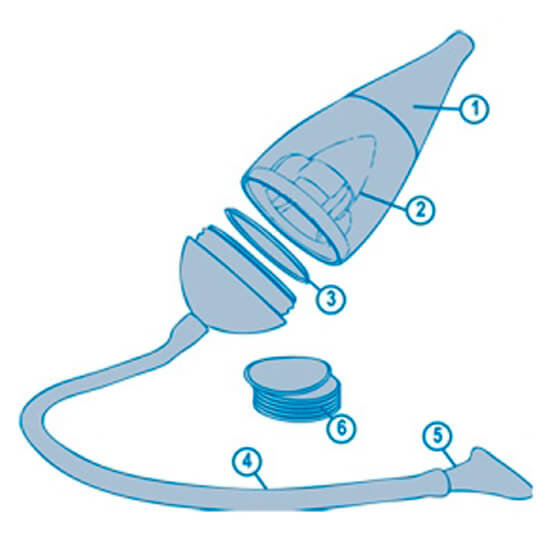 PHYSIOMER Nasal Decongestant for Babies