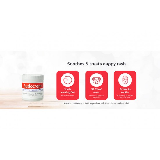 Antiseptic Healing Cream - How to use? - Sudocrem Malaysia English