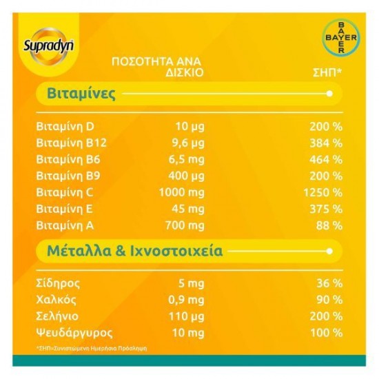 Supradyn Immunity Boost 30 eff tabs