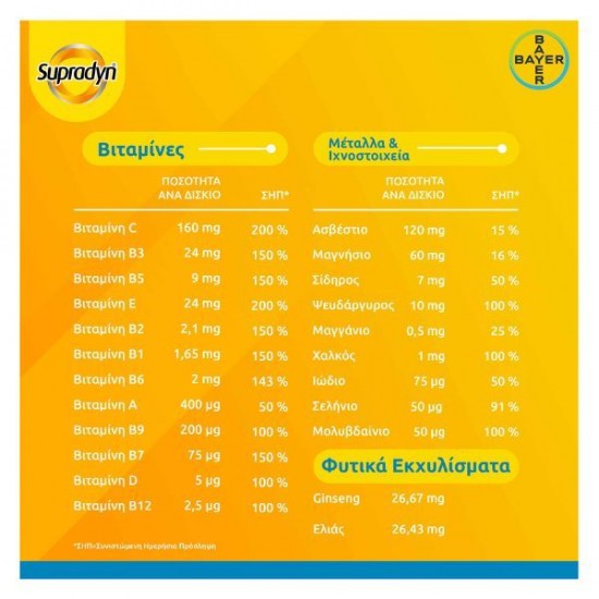 Supradyn Vitality 50+ 30 eff tabs