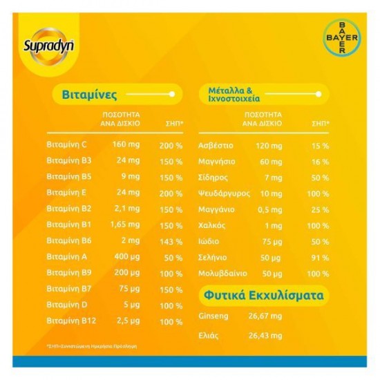 Supradyn Vitality 50+ 30 tabs