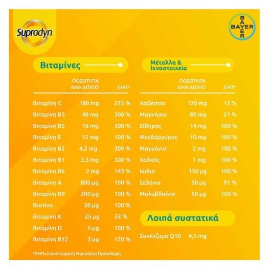 Supradyn Energy Boost 30 tablets