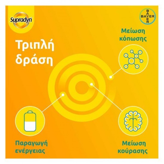 Supradyn Energy Boost 30 tablets