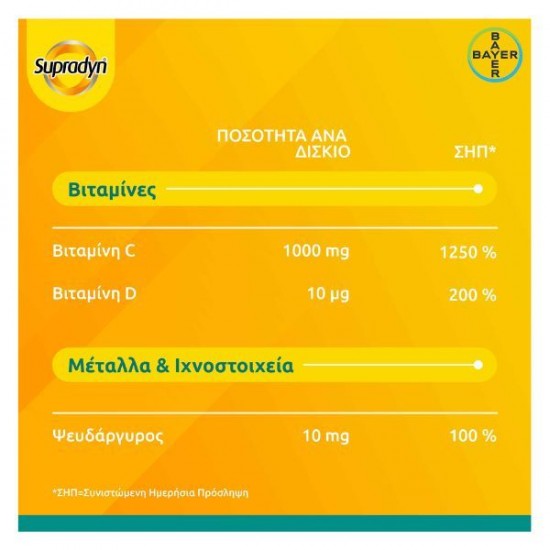 Supradyn Immunity C, D & Zn 30 tablets eff