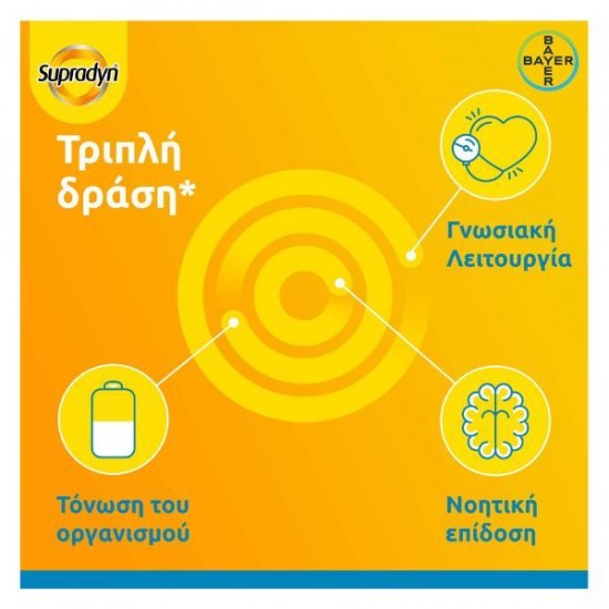 Supradyn Vitality 50+ 30 tablets eff
