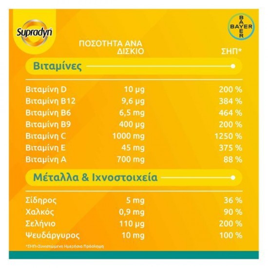 Supradyn Immunity Booster 30 tablets
